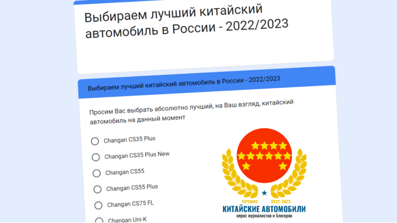 Журналисты выбрали лучший автомобиль года: многие фавориты не вошли даже в  топ-10 - Китайские автомобили